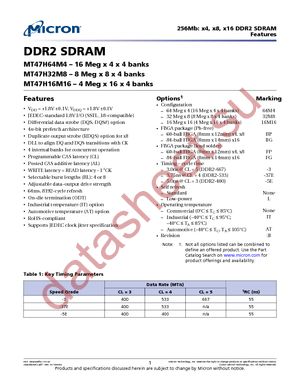 MT47H32M8BP-5E:B TR datasheet  